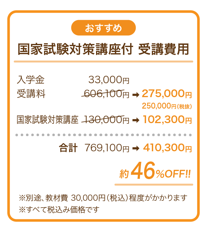 おすすめ！国家試験対策講座付 受講費用

入学金　33,000円
受講料　606,100円が、275,000円（250,000円(税抜)）
国家試験対策講座　130,000円が、102,300円

合 計 通常769,100円のところ
キャンペーン特別価格として、約46％OFFの41,0300円 にてご案内いたします。

※すべて税込み価格です
※別途、教材費30,000円（税込）程度がかかります