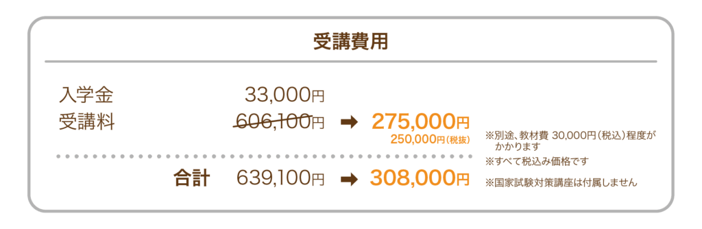 受講費用 入学金　33,000円 受講料　606,100円　合計 通常639,100円のところ キャンペーン特別価格として、308,000円 にてご案内いたします。 ※すべて税込み価格です ※別途、教材費30,000円（税込）程度がかかります